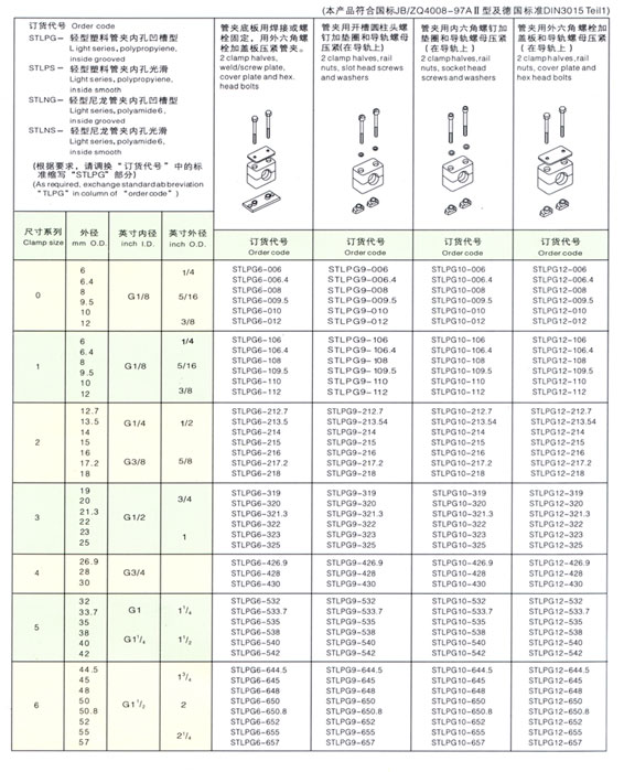 膠管，管夾，接頭內(nèi)容1.jpg